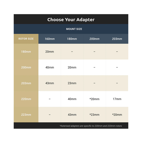 Disc Brake Adapter NSB Post Mount +20mm Spacing - Pewter - Genetik Sport - Genetik Sport