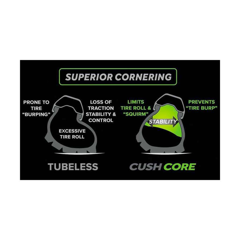 Tubeless Tire Insert Cushcore Single 29 Pro w/ Valve - Genetik Sport