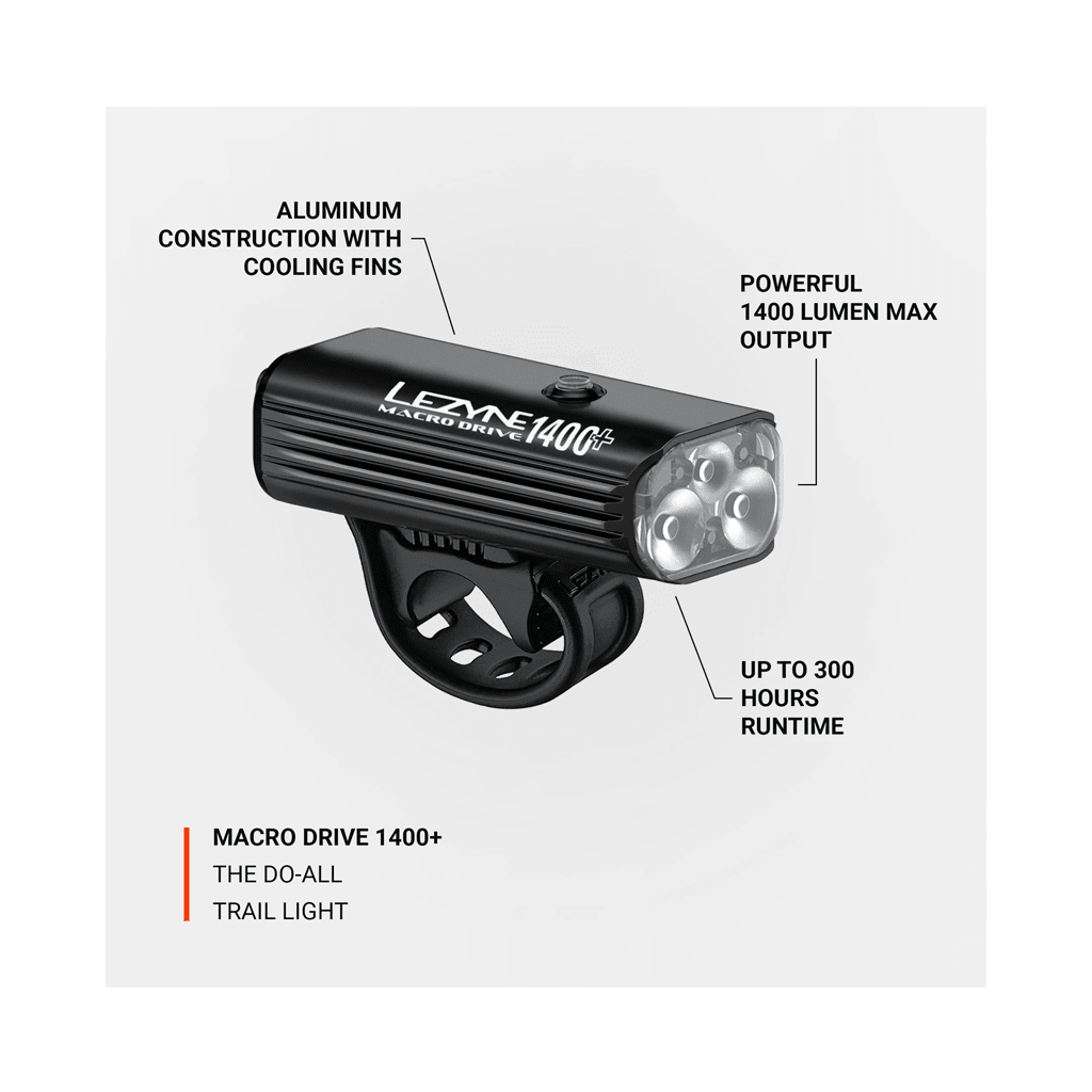 Light Lezyne Macro Drive Front 1400+ - Black - Genetik Sport