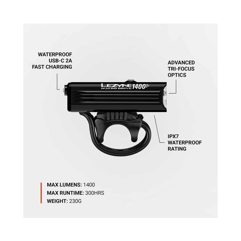 Light Lezyne Macro Drive Front 1400+ - Black - Genetik Sport