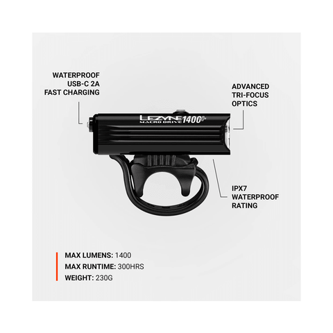 Light Lezyne Macro Drive Front 1400+ - Black - Genetik Sport