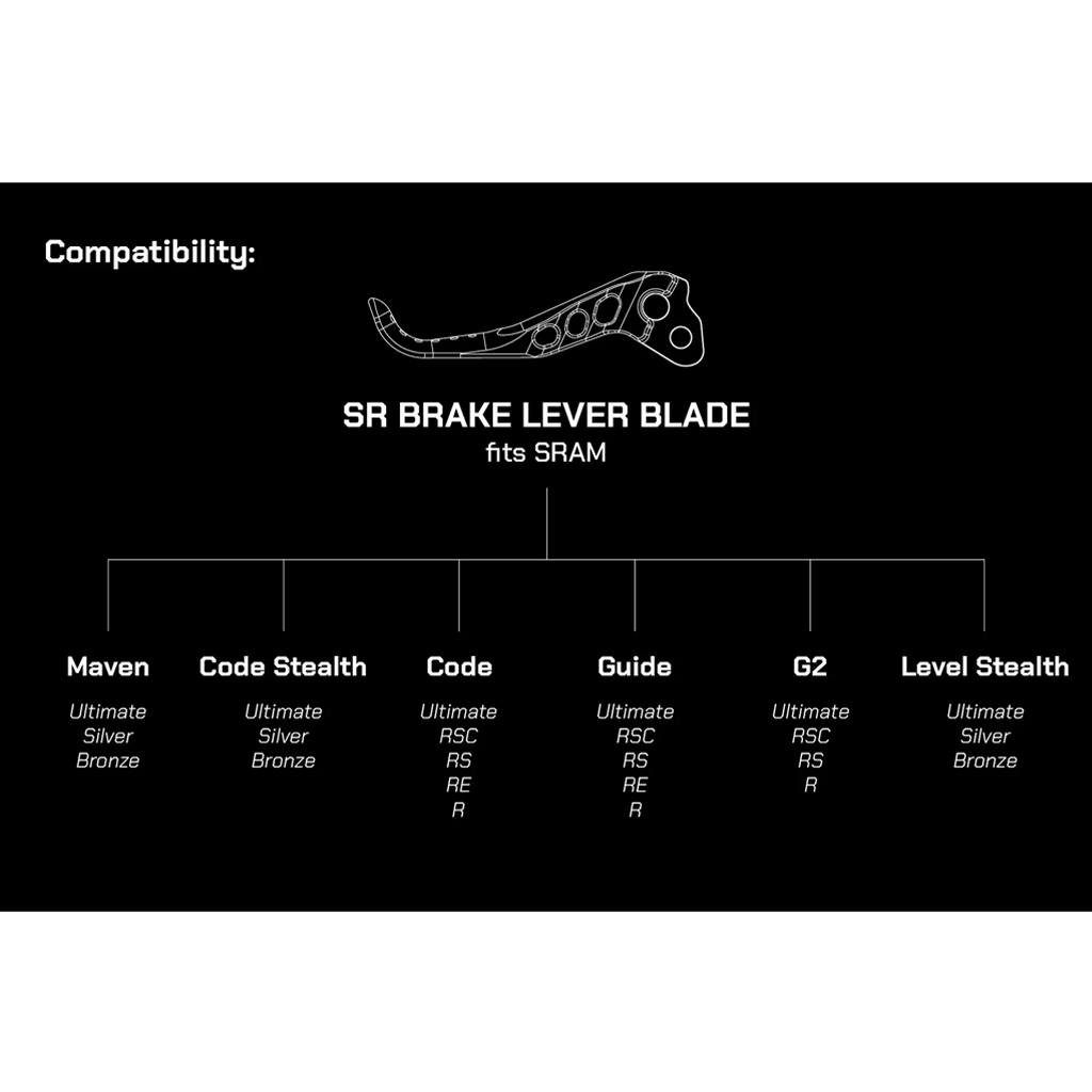 Brake Lever Blade Set Oak Components SR (SRAM) - Lunar Gray - Genetik Sport