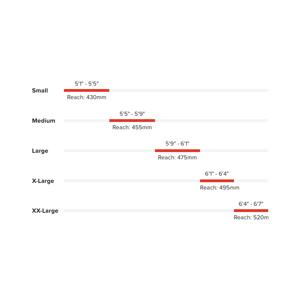 Bike Santa Cruz Megatower 2 C 29 GX AXS - Matte Black - Genetik Sport