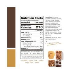 Energy Bar Skratch Labs 50g - Peanut Butter & Chocolate - Genetik Sport